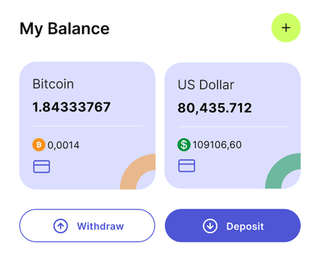 Panneau de contrôle du système de trading automatisé Brave Cautélance
